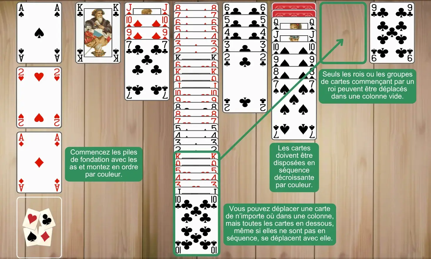 Règles du Solitaire Russe